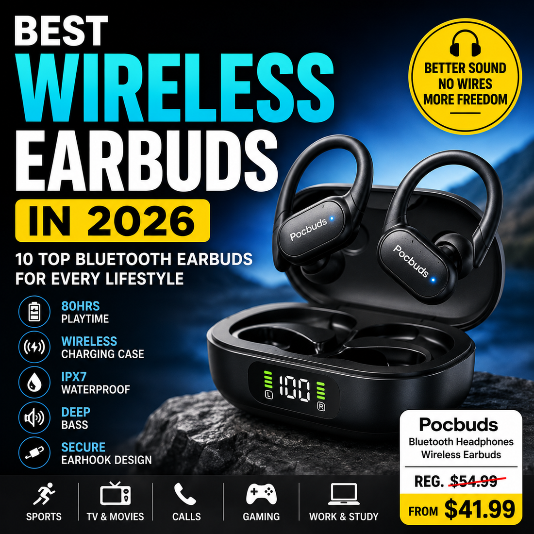 Best Wireless Earbuds in 2026 | Top Bluetooth Earbuds for Music, Sports & Everyday Use
