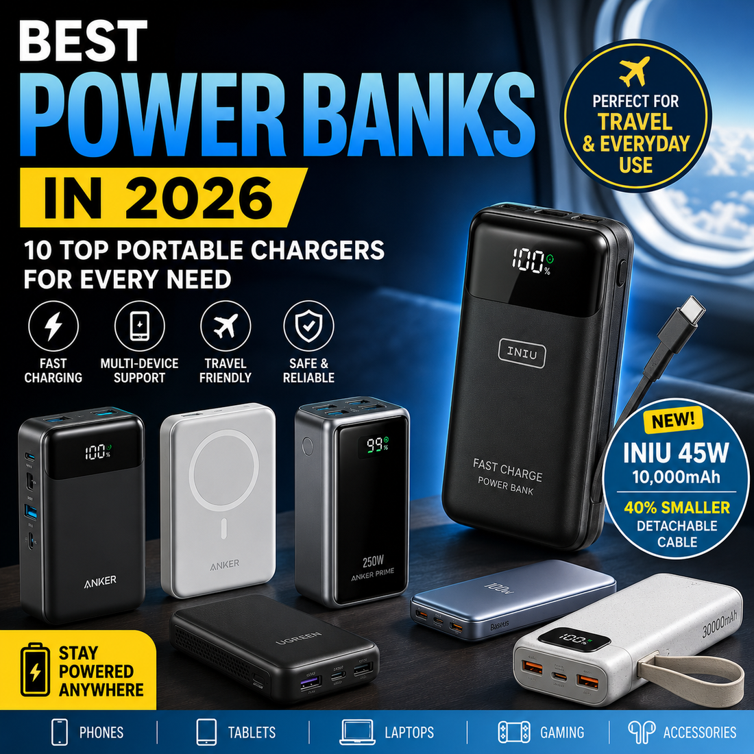 Best Power Banks in 2026 | Top Portable Chargers for iPhone, Samsung, iPad & Travel