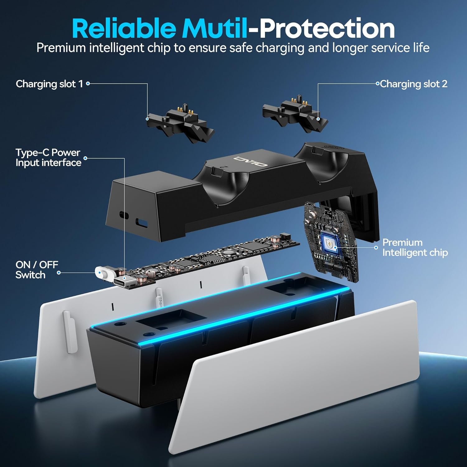OIVO PS5 Controller Charger with Fast Charging AC Adapter, PS5 Controller Charging Station Stand for Playstation 5, Docking Station Replacement for PS 5 Accessories Kits
