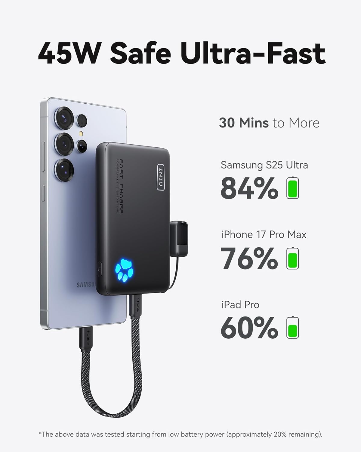 INIU 45W Fast Charging Portable Charger, 40% Smaller 10000Mah with Detachable Cable, Flight-Safe Travel Power Bank, USB C External Phone Battery Pack for Iphone 17 16 Pro Ipad Samsung S26 Google Etc
