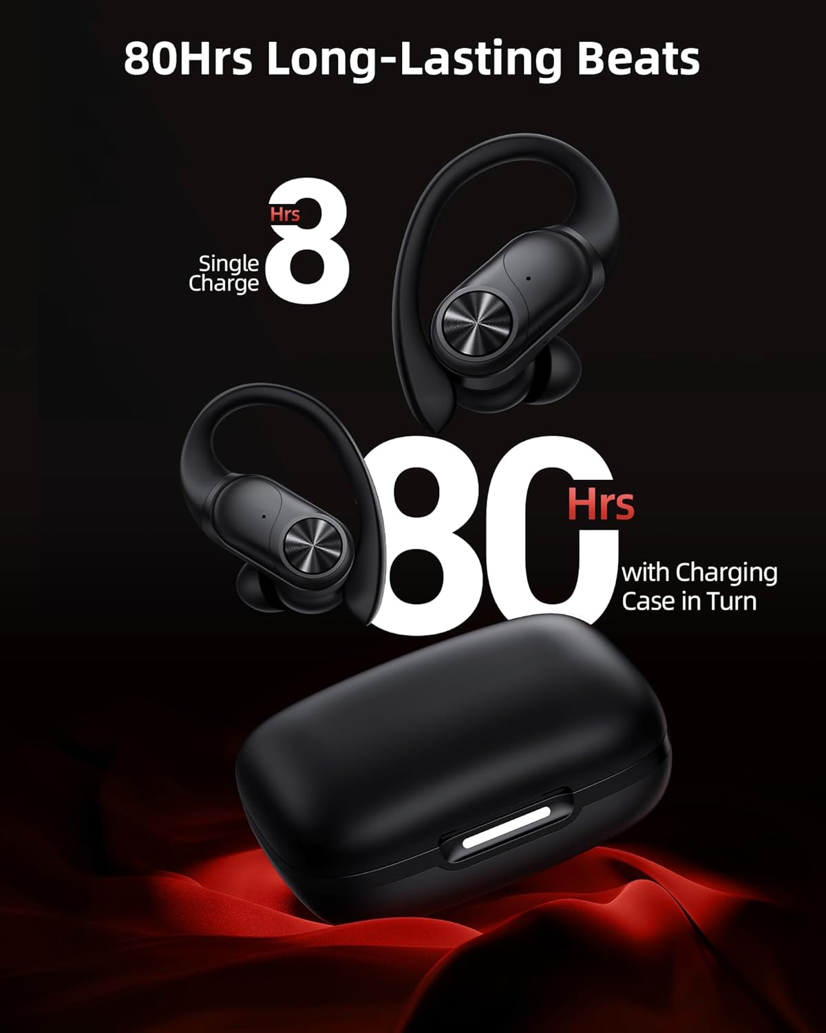 Pocbuds Bluetooth Headphones Wireless Earbuds 80Hrs Playtime Wireless Charging Case Digital Display Sports Ear Buds with Earhook Deep Bass IPX7 Waterproof Over-Ear Earphones for TV Phone Laptop Black
