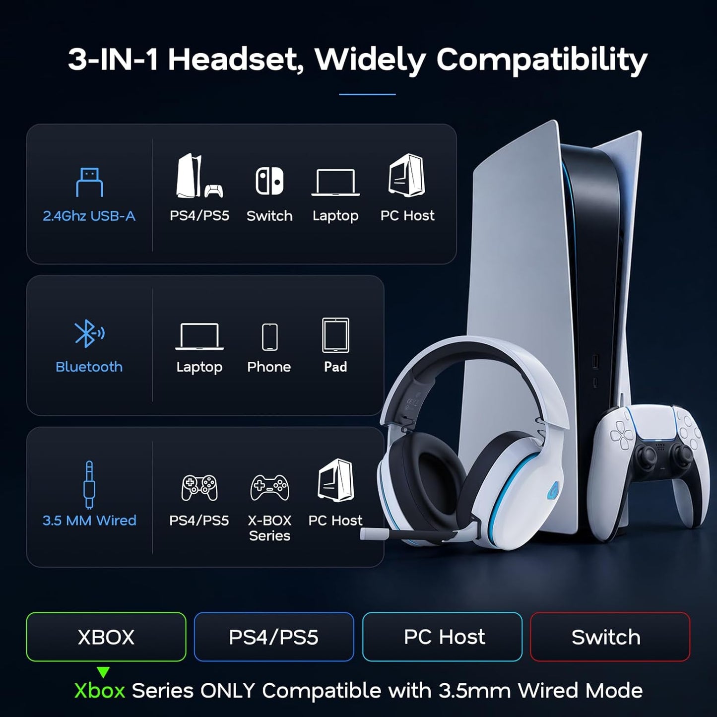 AOC 2.4Ghz Wireless Gaming Headset for PS5, PS4 Fortnite & Call of Duty/Fps Gamers, PC, Switch, Bluetooth 6.0 Gaming Headphones with Noise Canceling Mic, 7.1 Virtual Surround, 45Hr Battery -White