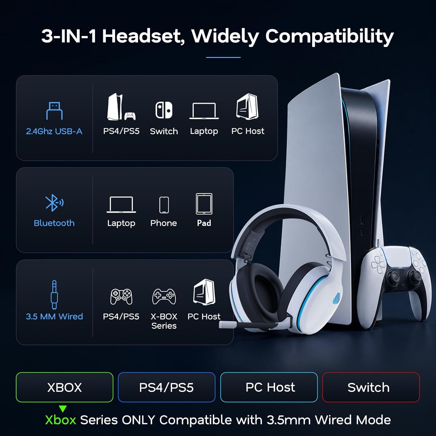 AOC 2.4Ghz Wireless Gaming Headset for PS5, PS4 Fortnite & Call of Duty/Fps Gamers, PC, Switch, Bluetooth 6.0 Gaming Headphones with Noise Canceling Mic, 7.1 Virtual Surround, 45Hr Battery -White