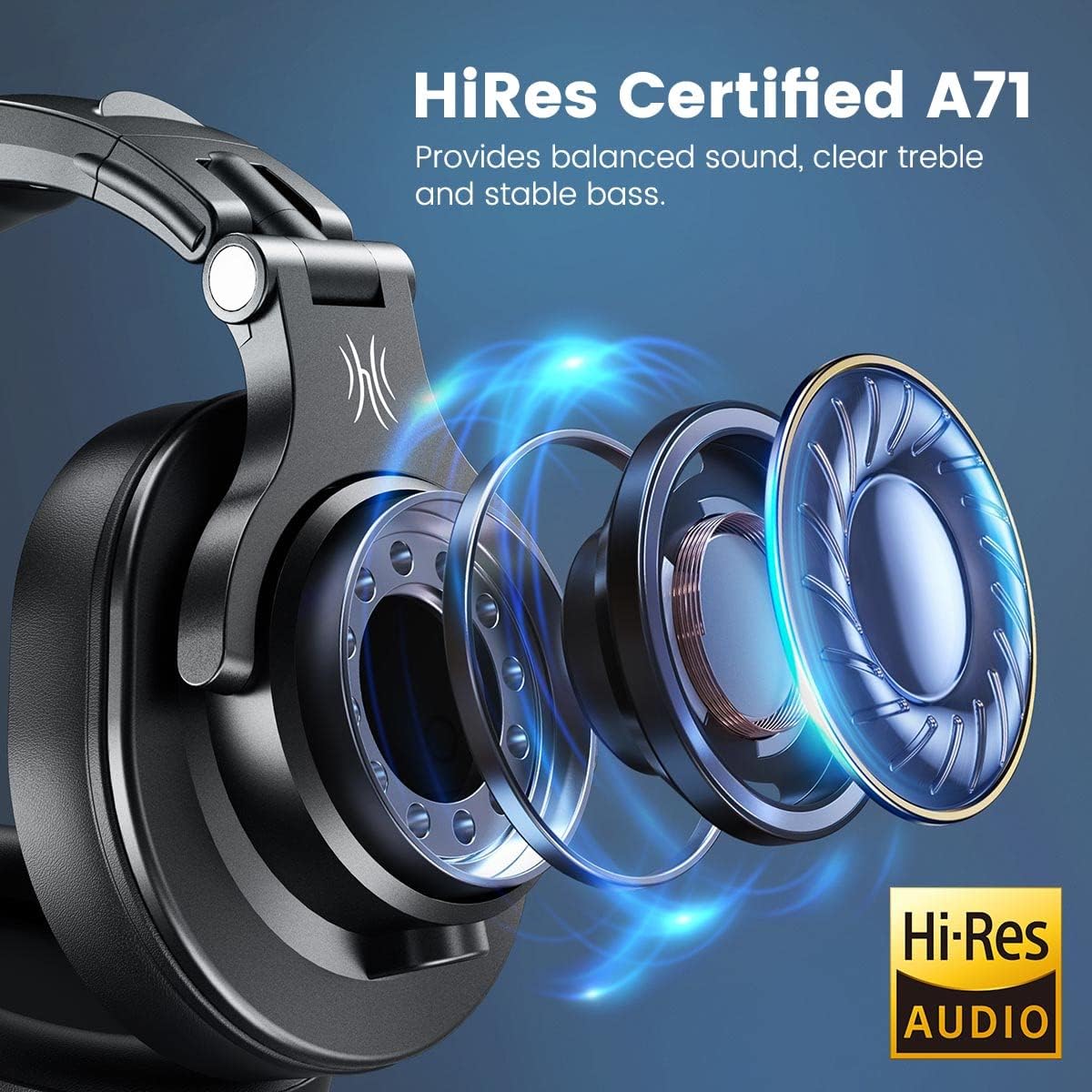 Oneodio A71 Hi-Res Studio Recording Headphones - Wired over Ear Headphones with Shareport, Monitoring Mixing Foldable Headset with Stereo Sound, 3.5/6.35MM Jack for PC Computer DJ Guitar-Black