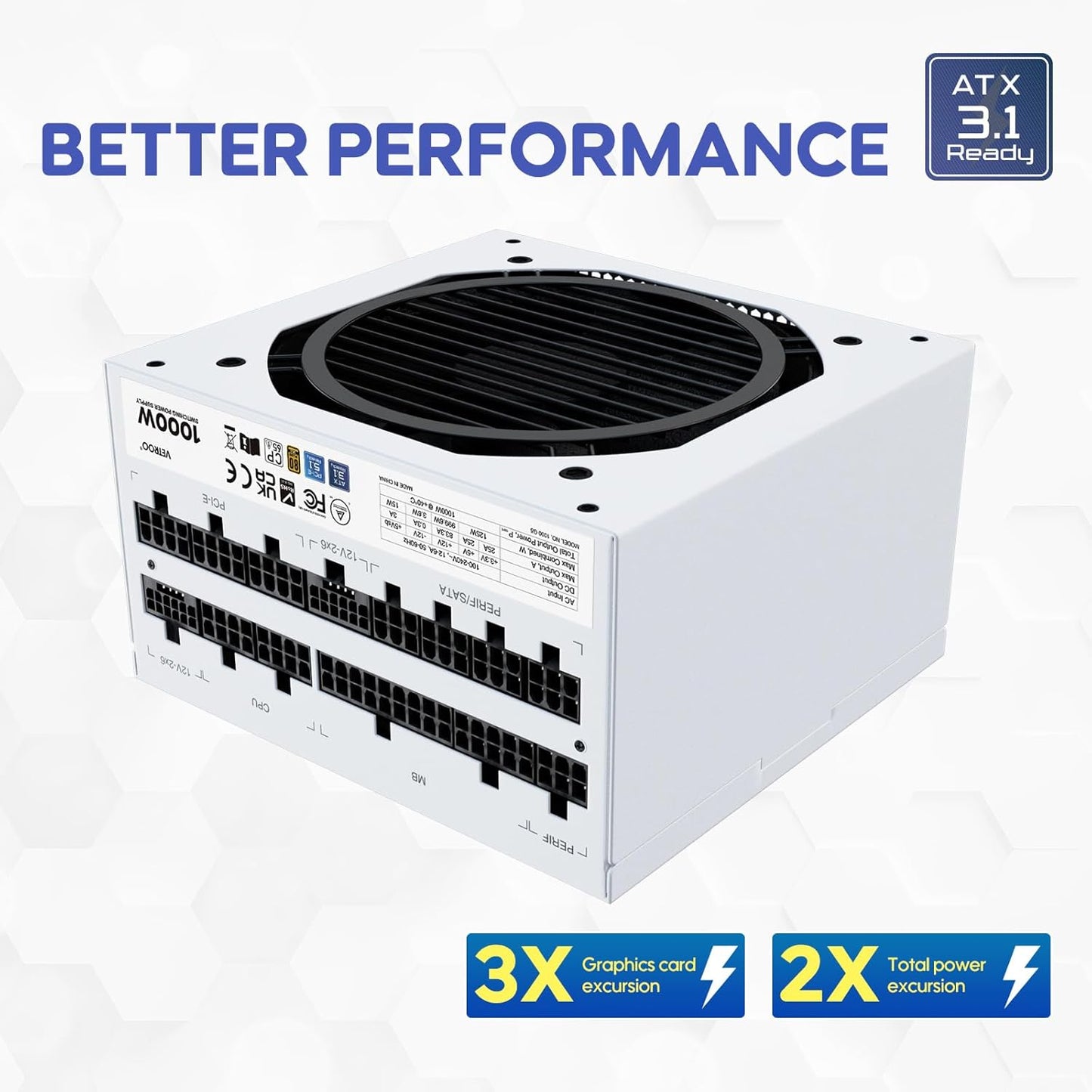 Vetroo 1000W White Power Supply ATX 3.1 Ready Dual Pcie 5.1, 80 plus Gold Full Modular, Eco Mode with 120Mm FDB Fan, Compact Size, 10 Year Warranty for Gaming PC