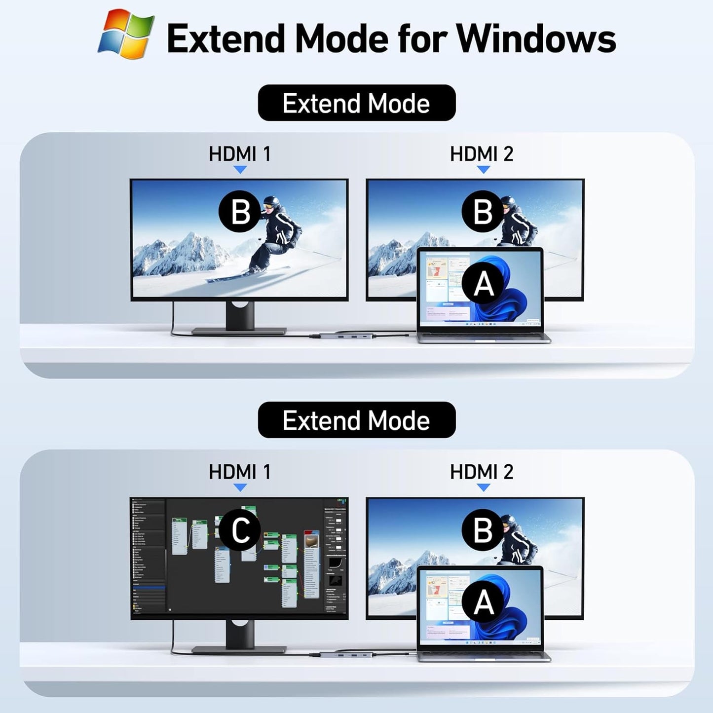 USB C Docking Station Dual HDMI Monitor, USB C to Dual HDMI Adapter with 2HDMI Ports, PD Charging, Sd/Microsd, USB A&C 3.0 Ports, Laptop Docking Station for Dell Xps/Hp/Lenovo/Surface/Yoga Etc