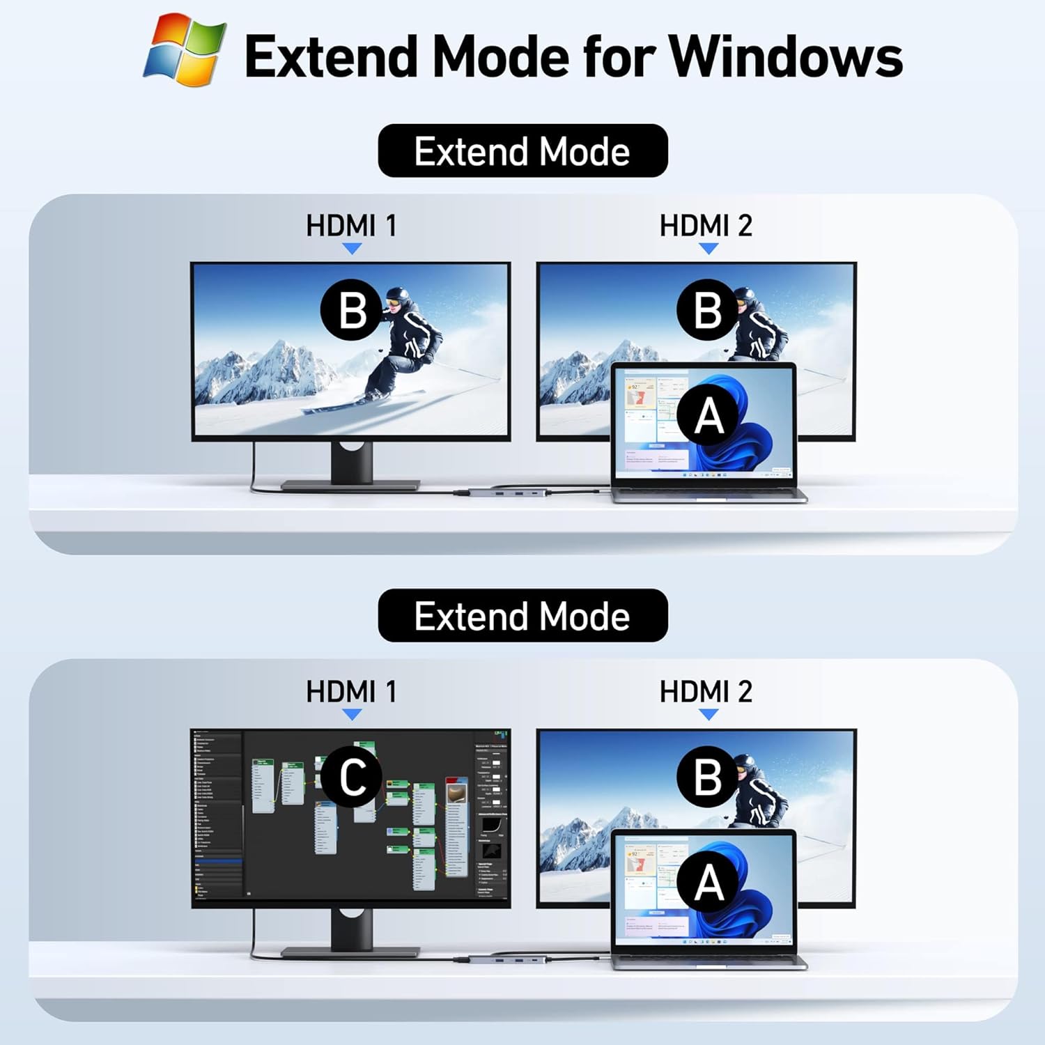 USB C Docking Station Dual HDMI Monitor, USB C to Dual HDMI Adapter with 2HDMI Ports, PD Charging, Sd/Microsd, USB A&C 3.0 Ports, Laptop Docking Station for Dell Xps/Hp/Lenovo/Surface/Yoga Etc