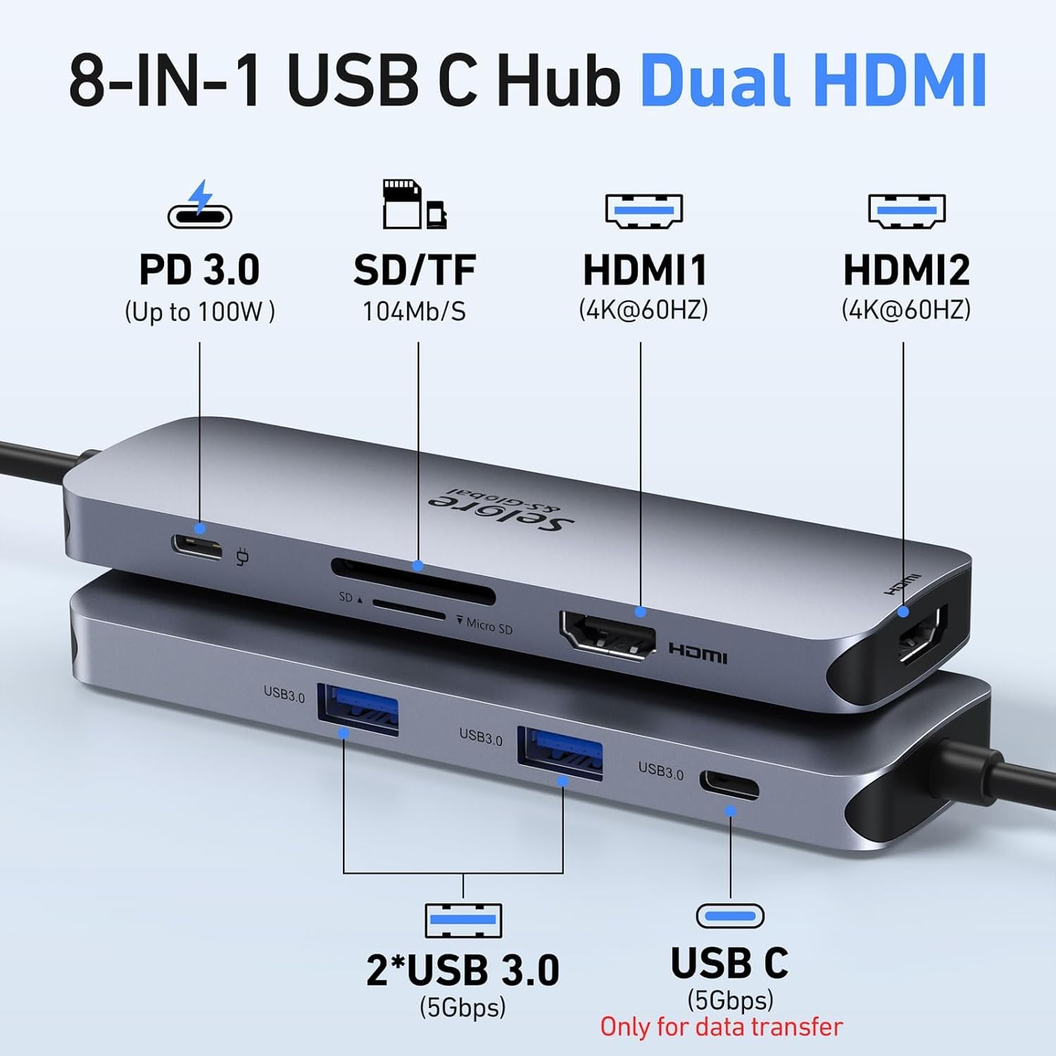 USB C Docking Station Dual HDMI Monitor, USB C to Dual HDMI Adapter with 2HDMI Ports, PD Charging, Sd/Microsd, USB A&C 3.0 Ports, Laptop Docking Station for Dell Xps/Hp/Lenovo/Surface/Yoga Etc