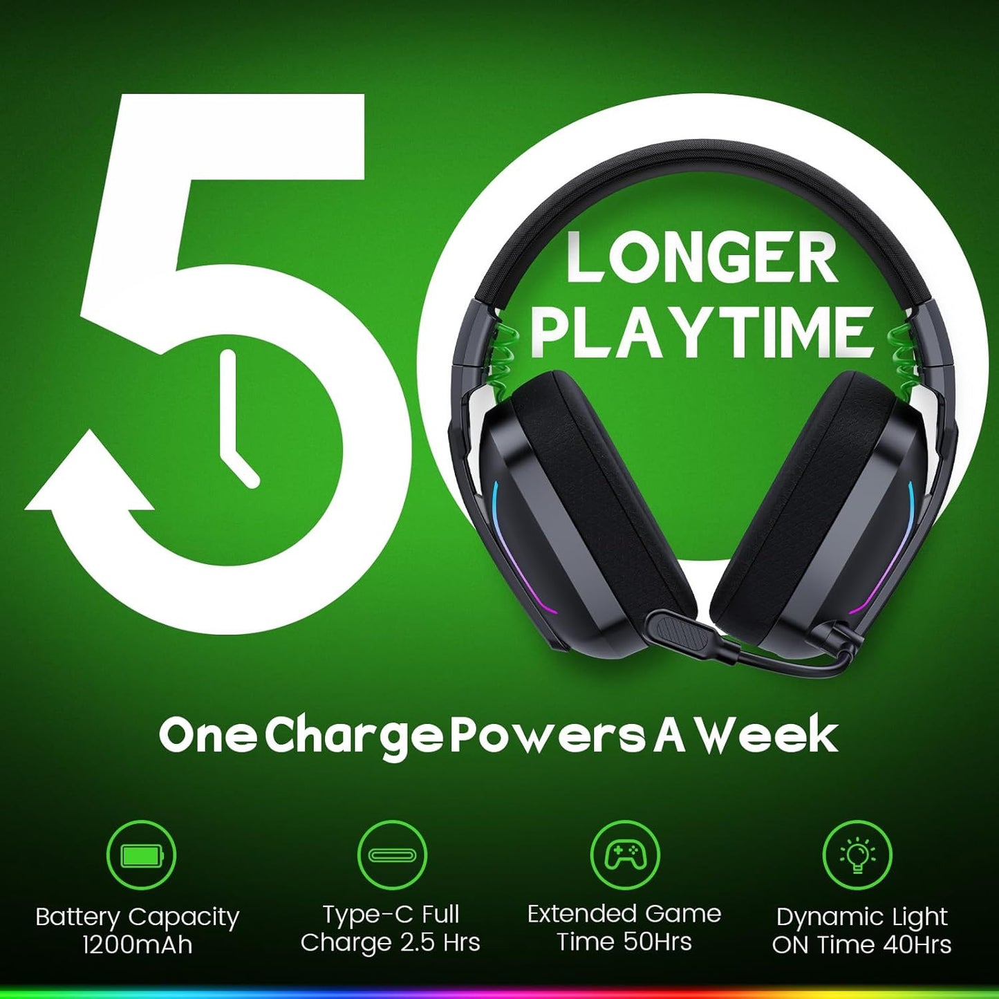 WESEARY Wireless Gaming Headset for PS5, PS4, PC, Switch & Mac, 20Ms Ultra-Low Latency, 2.4Ghz USB & Bluetooth 5.4 Gaming Headphones with Mic, 50H Battery Life, 3D Spatial Audio, Dynamic Lighting