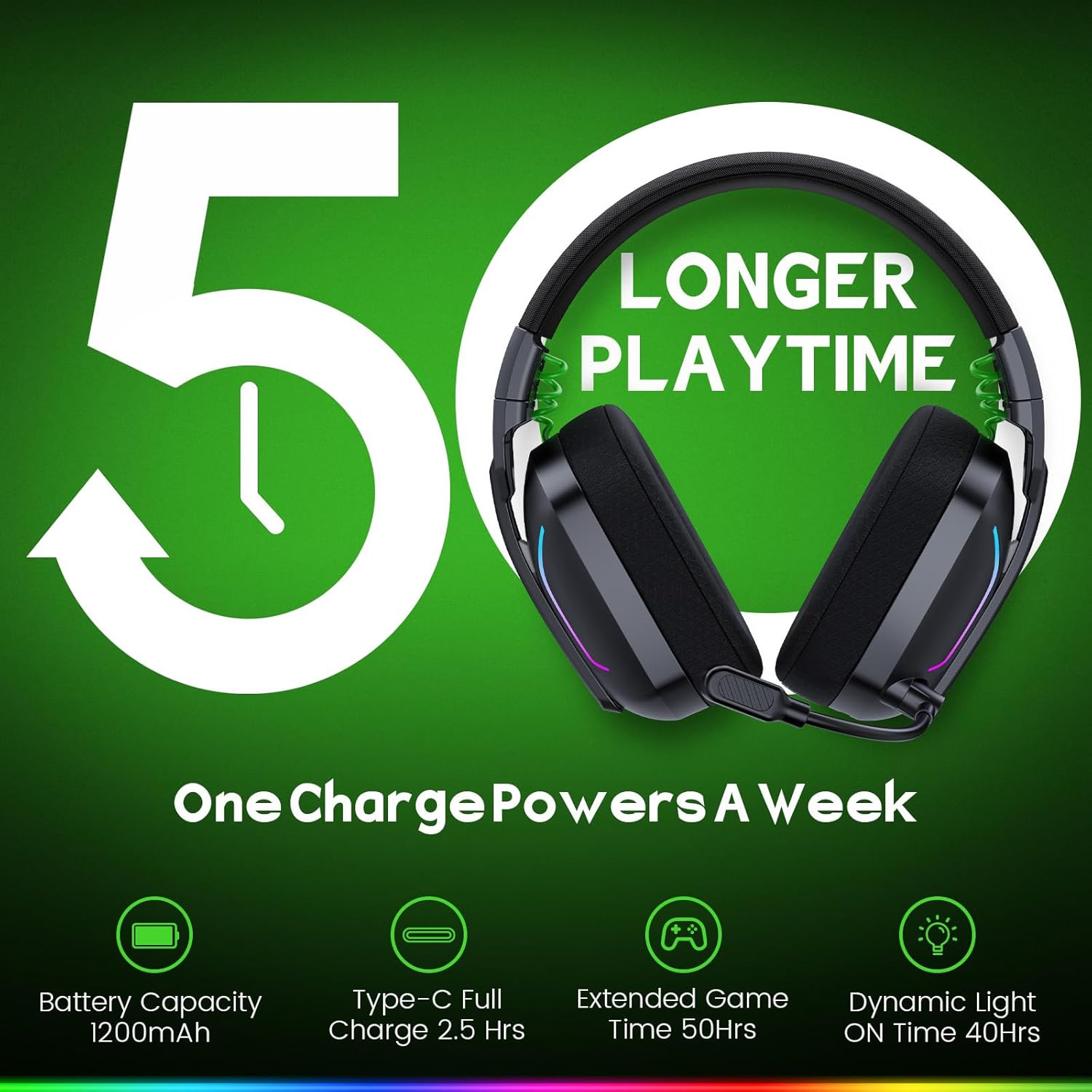 WESEARY Wireless Gaming Headset for PS5, PS4, PC, Switch & Mac, 20Ms Ultra-Low Latency, 2.4Ghz USB & Bluetooth 5.4 Gaming Headphones with Mic, 50H Battery Life, 3D Spatial Audio, Dynamic Lighting