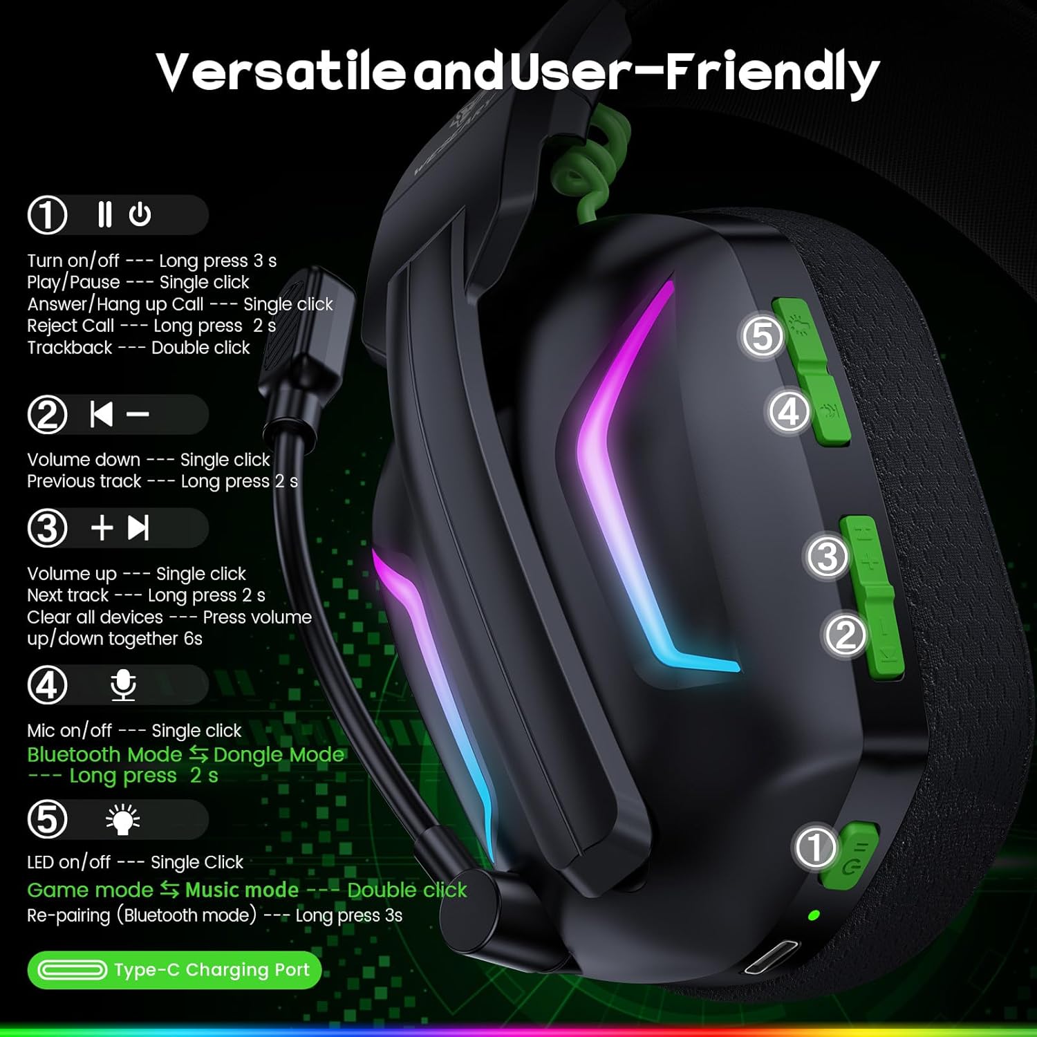 WESEARY Wireless Gaming Headset for PS5, PS4, PC, Switch & Mac, 20Ms Ultra-Low Latency, 2.4Ghz USB & Bluetooth 5.4 Gaming Headphones with Mic, 50H Battery Life, 3D Spatial Audio, Dynamic Lighting