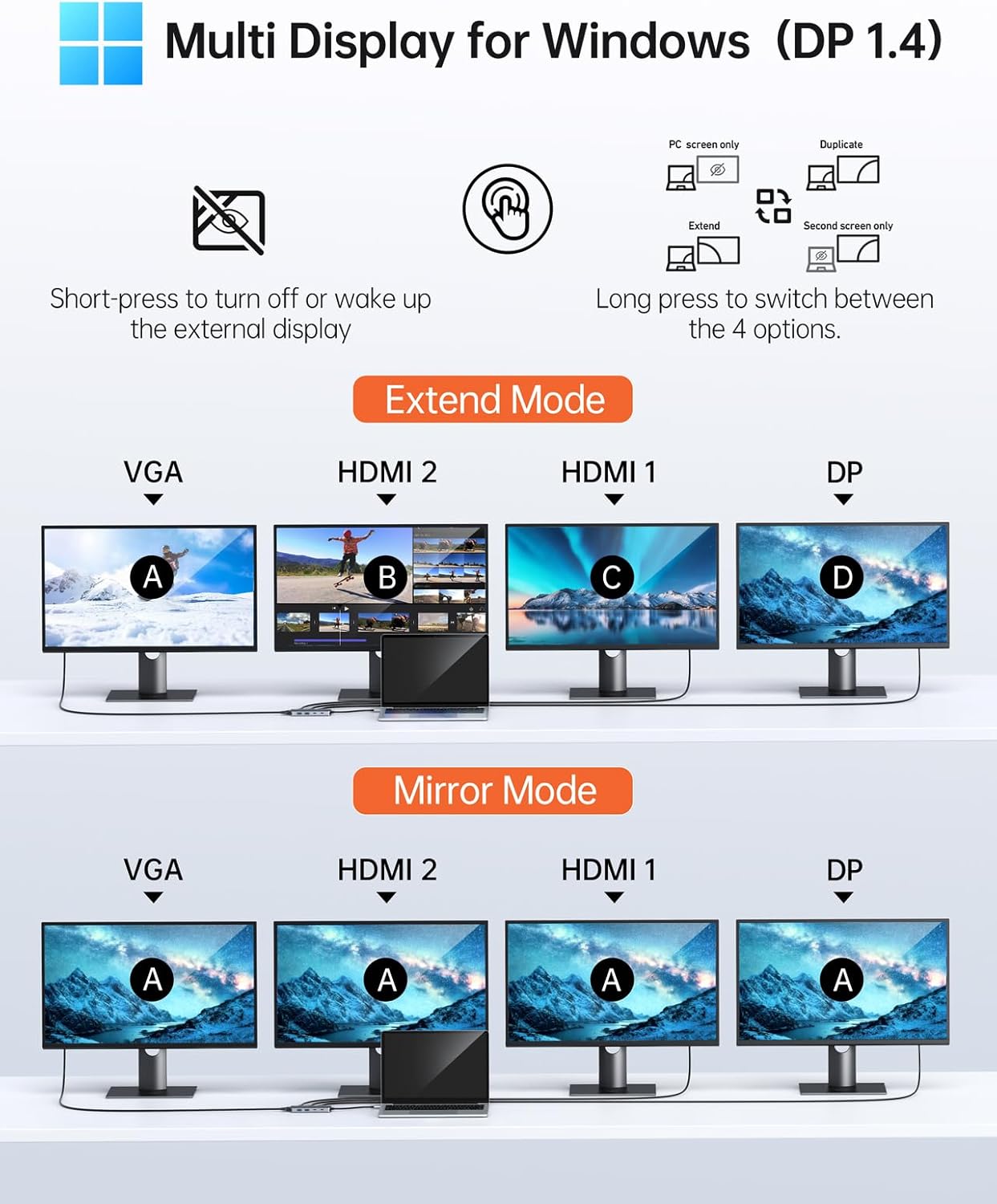 USB C Docking Station Dual Monitor Adapter, Selore Laptop Docking Station 3 Monitors Quad Display with 2 HDMI, DP, VGA, Ethernet, 3 USB A&C 3.0, 100W PD, USB C Hub Dongle for DELL, HP and More