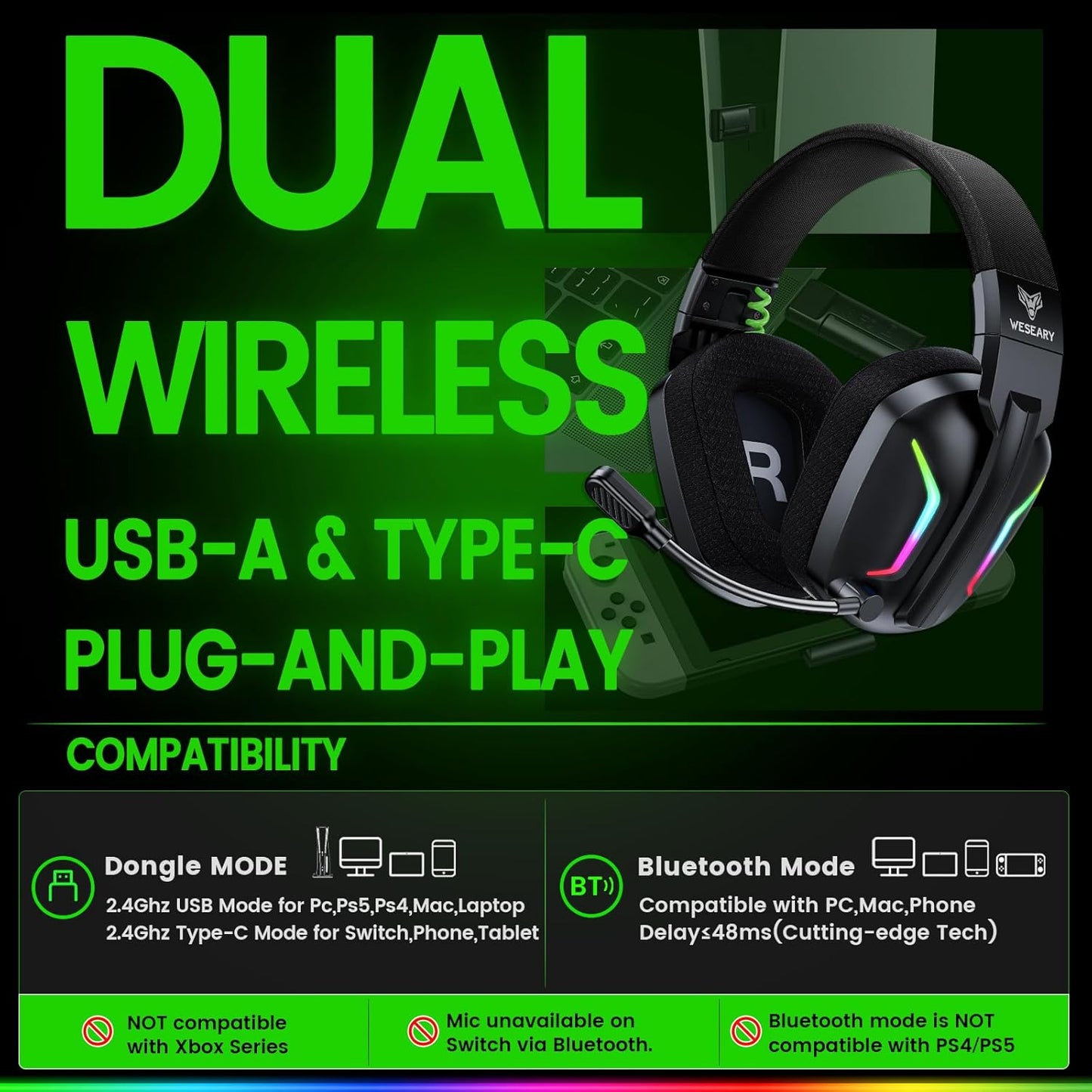 WESEARY Wireless Gaming Headset for PS5, PS4, PC, Switch & Mac, 20Ms Ultra-Low Latency, 2.4Ghz USB & Bluetooth 5.4 Gaming Headphones with Mic, 50H Battery Life, 3D Spatial Audio, Dynamic Lighting