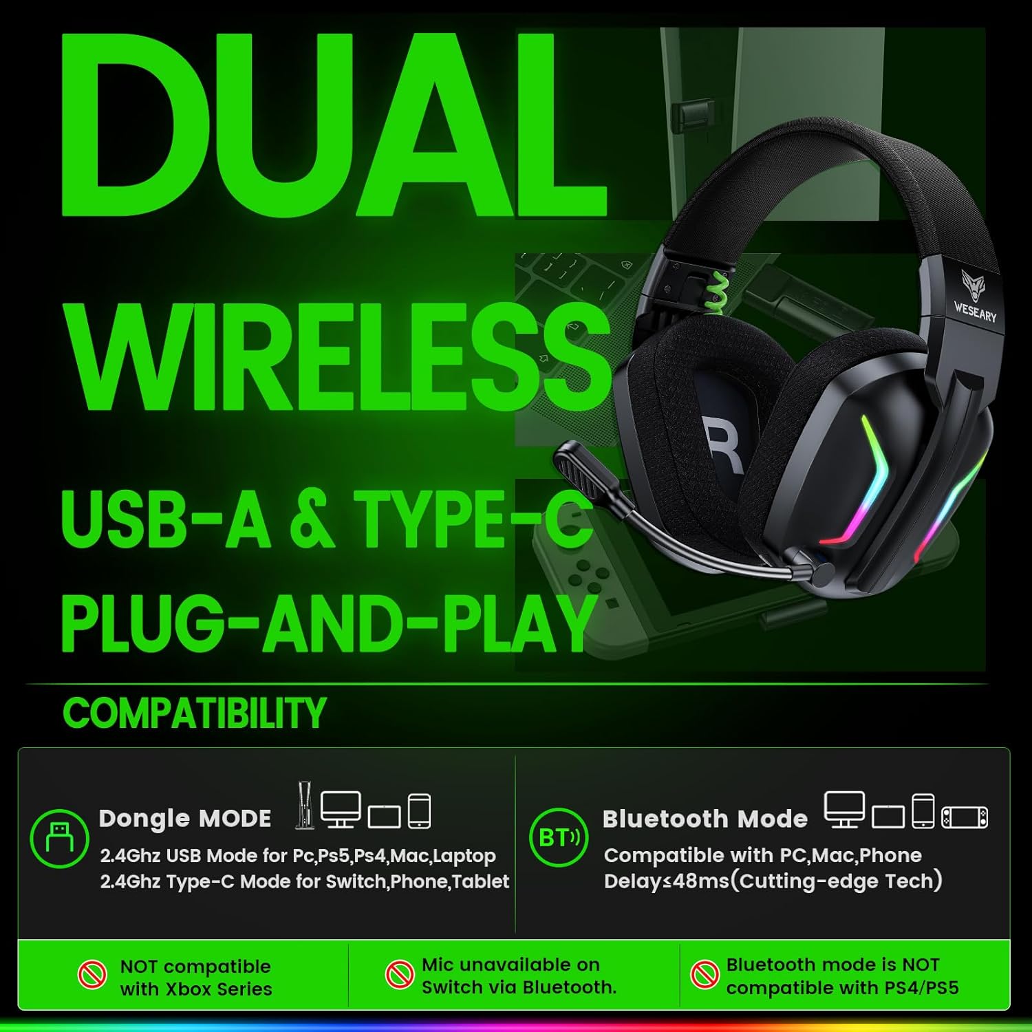 WESEARY Wireless Gaming Headset for PS5, PS4, PC, Switch & Mac, 20Ms Ultra-Low Latency, 2.4Ghz USB & Bluetooth 5.4 Gaming Headphones with Mic, 50H Battery Life, 3D Spatial Audio, Dynamic Lighting
