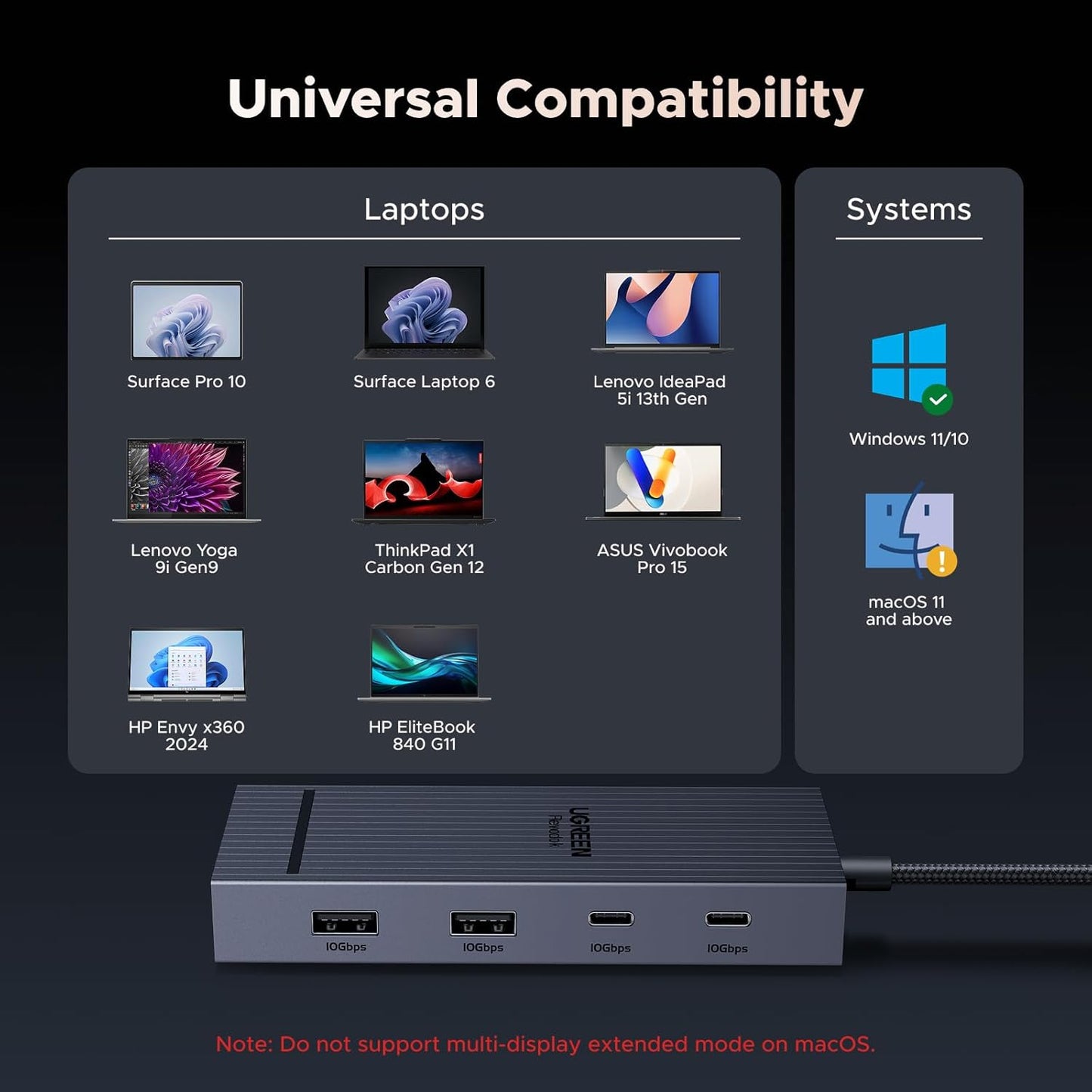 UGREEN 7-In-1 Docking Station Dual Monitor, USB C Hub Dual 4K@60Hz HDMI Display, 10Gbps USB-A/C Data Ports, 100W PD, Aluminum Revodok Pro Laptop Docking Station for HP, Thinkpad, Dell and More Laptop