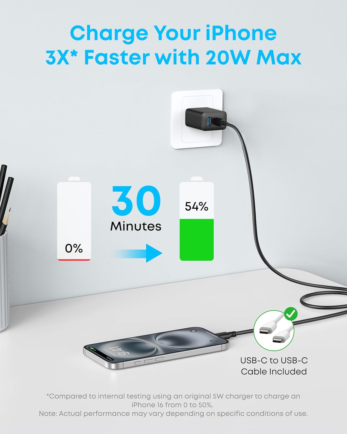 Anker Iphone Charger, 2-Pack 20W Fast USB C Charger Block, Type C Charger Fast Charging for Iphone 17/17 Pro Max/16 Series/Ipad Pro and More (Black, 2 Pack & 2 Cable)