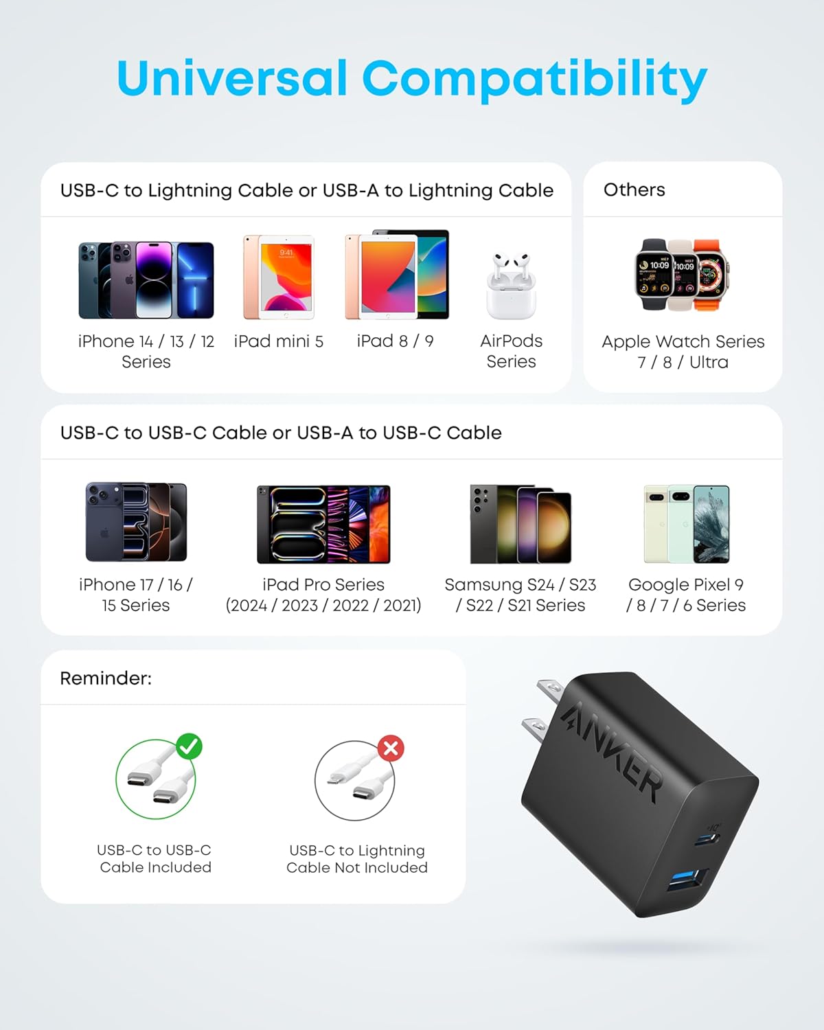 Anker Iphone Charger, 2-Pack 20W Fast USB C Charger Block, Type C Charger Fast Charging for Iphone 17/17 Pro Max/16 Series/Ipad Pro and More (Black, 2 Pack & 2 Cable)