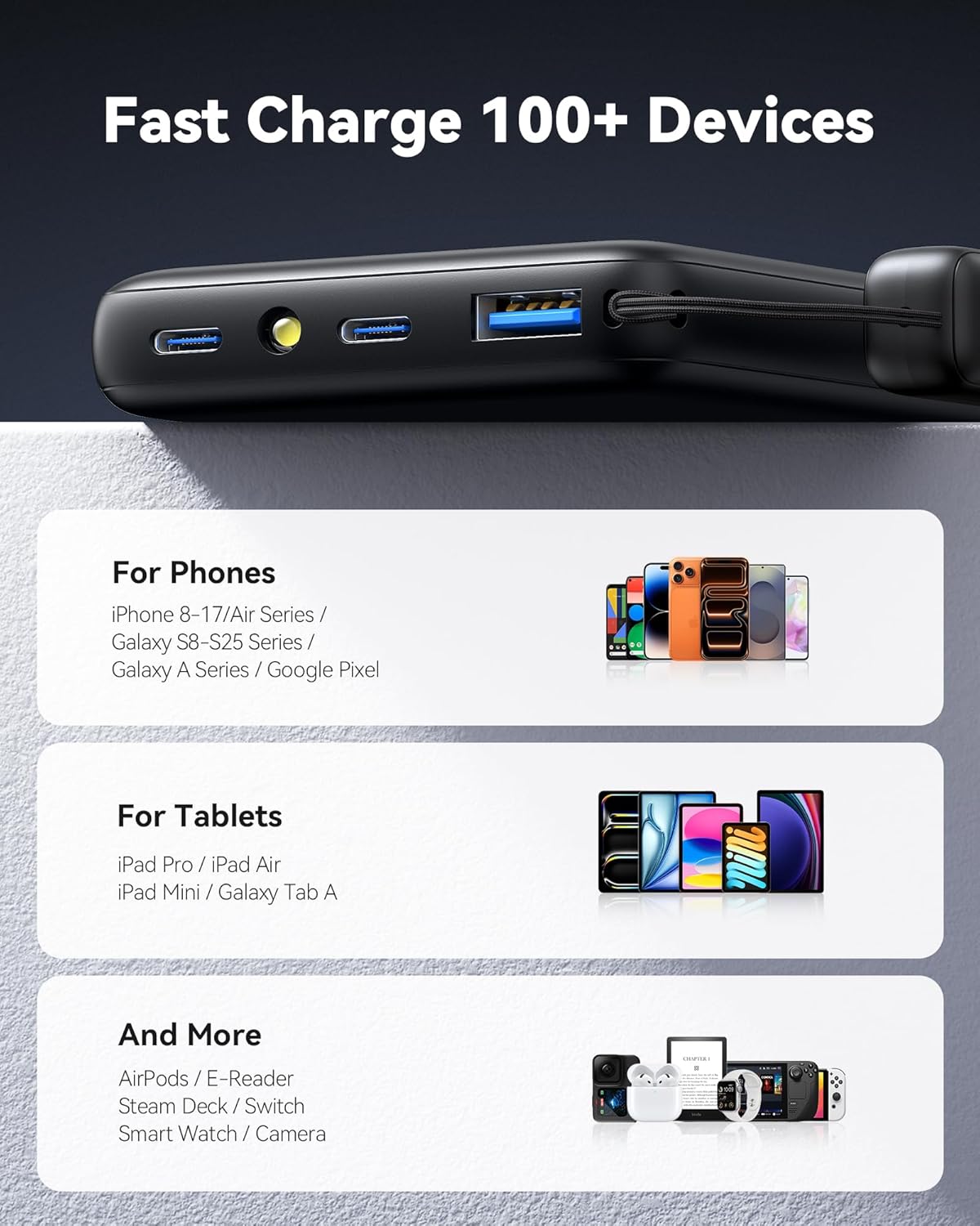 INIU 45W Fast Charging Portable Charger, 40% Smaller 10000Mah with Detachable Cable, Flight-Safe Travel Power Bank, USB C External Phone Battery Pack for Iphone 17 16 Pro Ipad Samsung S26 Google Etc