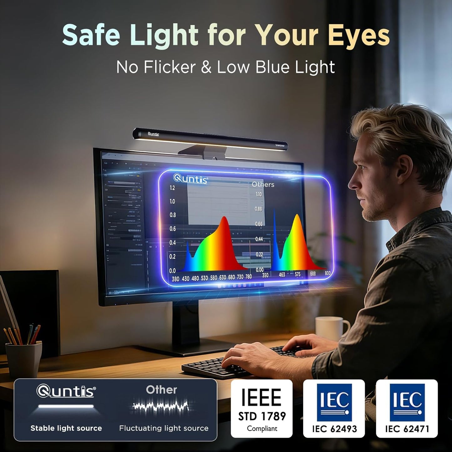 Quntis Monitor Light Bar 15.7", 24 RGB Backlight Modes for Lmmersive Gaming Ambience, 900 Lux Glare-Free Computer Screen Lamp, High CRI 95 Eye Care Desk Light for Home Office