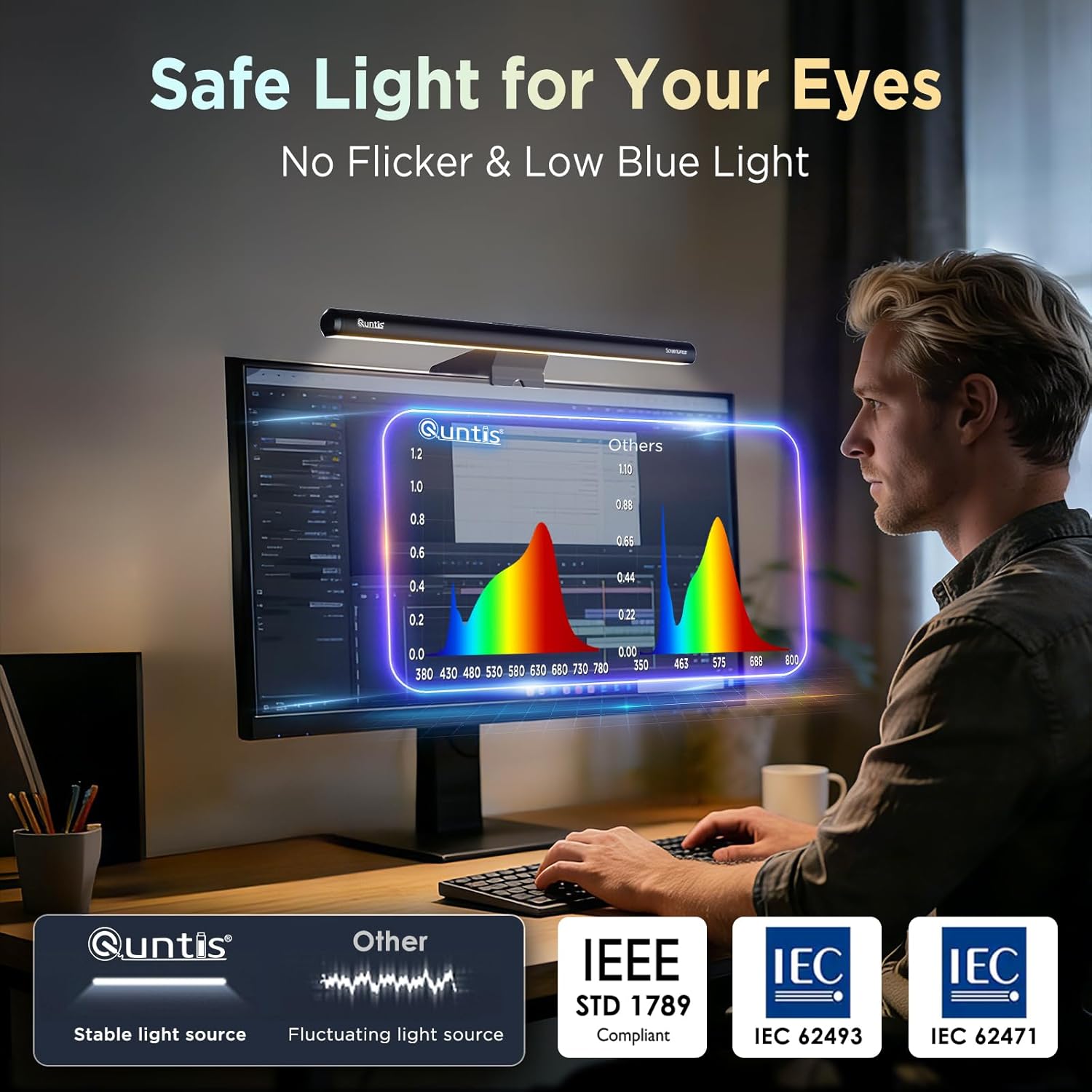 Quntis Monitor Light Bar 15.7", 24 RGB Backlight Modes for Lmmersive Gaming Ambience, 900 Lux Glare-Free Computer Screen Lamp, High CRI 95 Eye Care Desk Light for Home Office