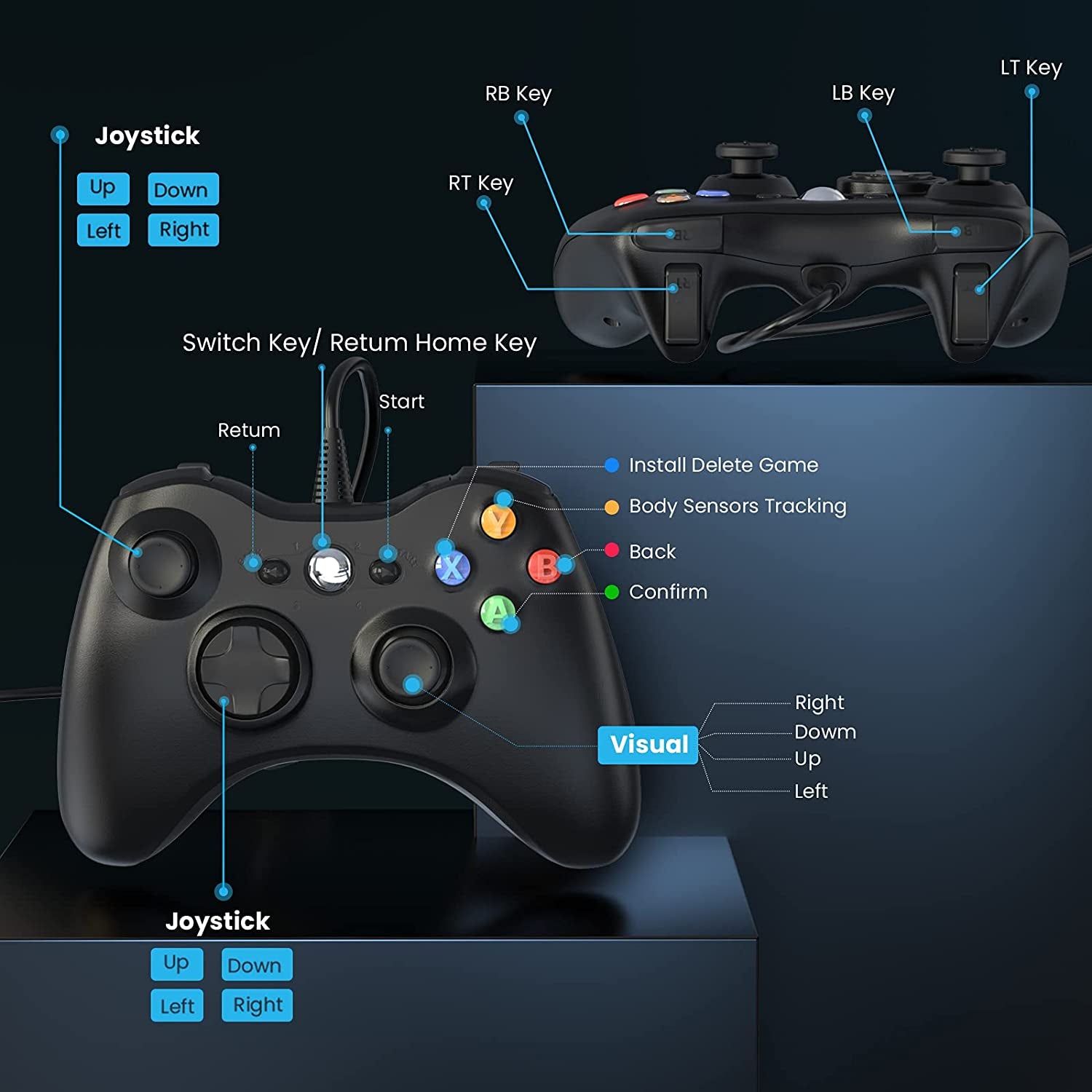 Wired Controller for Xbox 360, Game Controller for 360 with Dual-Vibration Turbo Compatible with Xbox 360/360 Slim and PC Windows 7,8,10,11