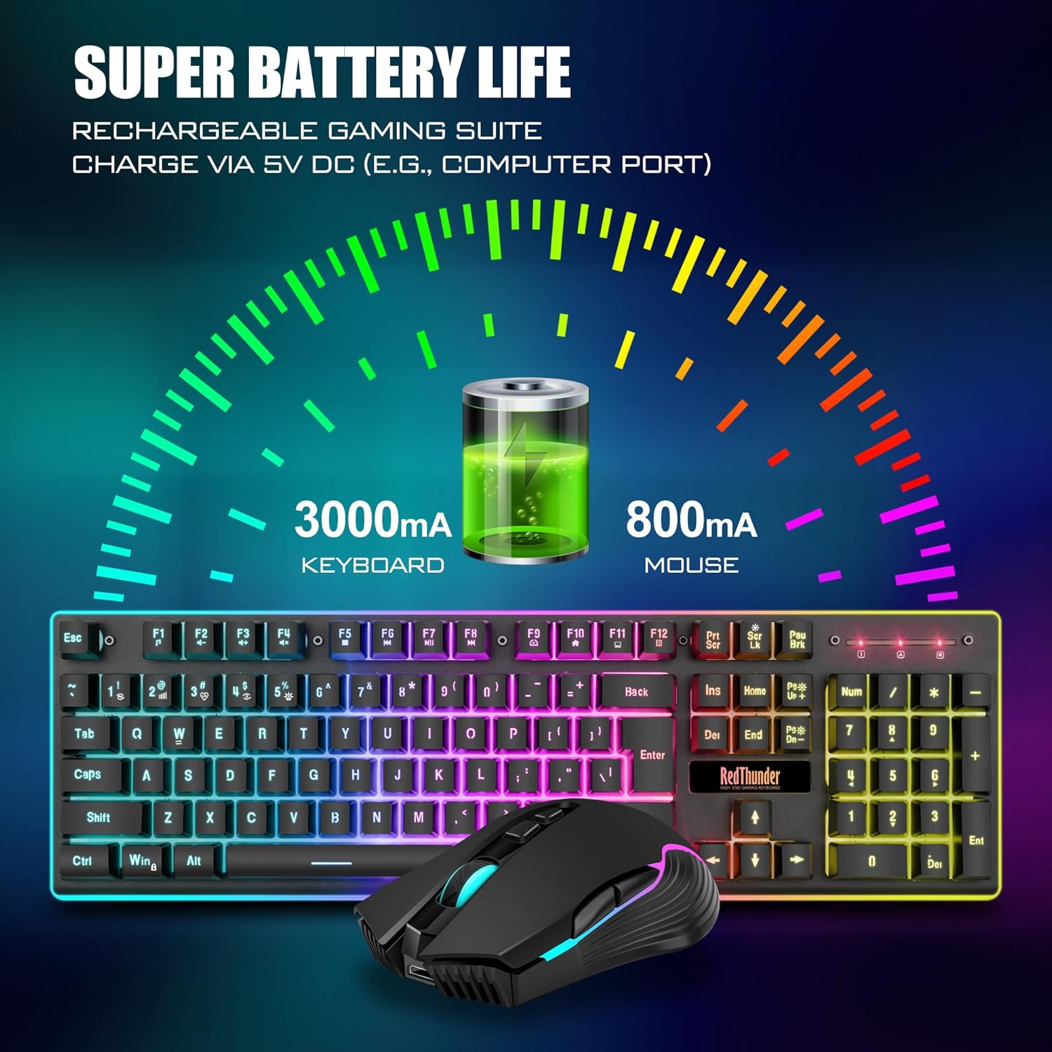 Redthunder K10 Wireless Gaming Keyboard and Mouse Combo, LED Backlit Rechargeable 3800Mah Battery, Mechanical Feel Anti-Ghosting Keyboard + 7D 3200DPI Mice for PC Gamer (Black)