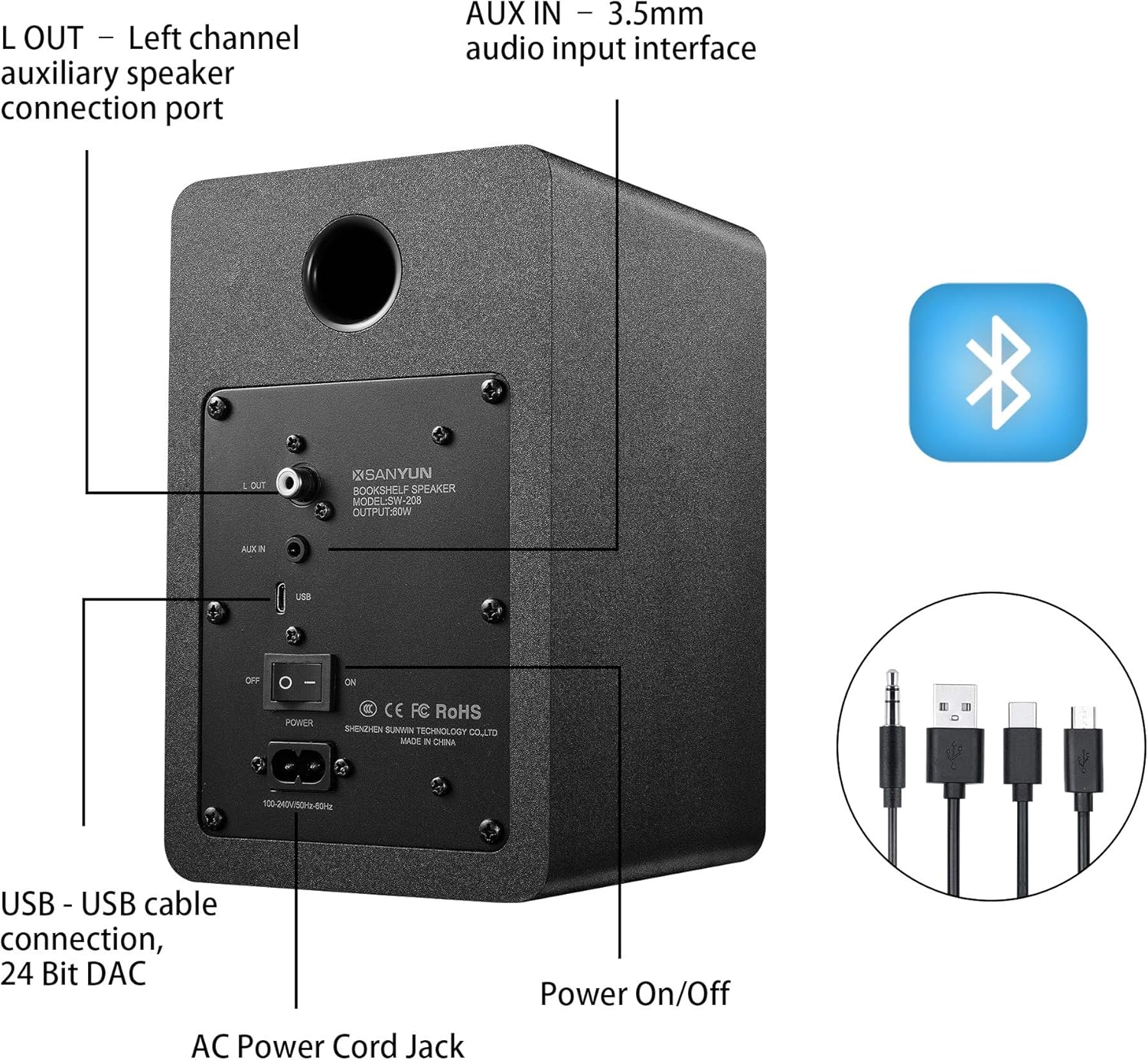 Sanyun SW208 3" Active Bluetooth 5.0 Bookshelf Speakers – 60W Carbon Fiber Speaker Unit - Built-In 24Bit DAC - Dynamic 3D Surround Sound – 2.0 Computer PC Monitor Gaming Speakers (Pair, Black)