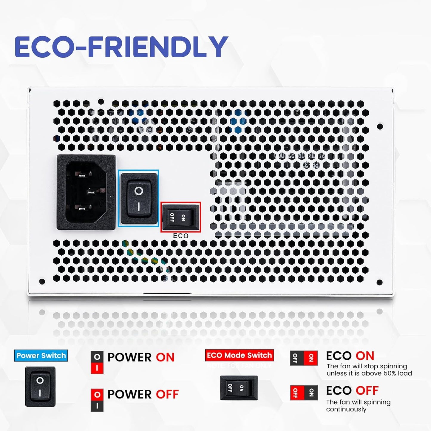 Vetroo 1000W White Power Supply ATX 3.1 Ready Dual Pcie 5.1, 80 plus Gold Full Modular, Eco Mode with 120Mm FDB Fan, Compact Size, 10 Year Warranty for Gaming PC