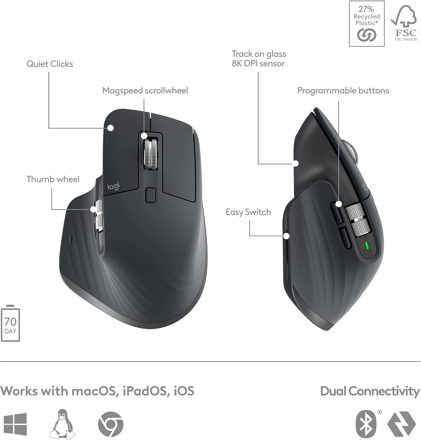 Logitech MX Keys S Combo - Performance Wireless Keyboard and Mouse with Palm Rest, Customizable Illumination, Fast Scrolling, Bluetooth, USB C, for Windows, Linux, Chrome, Mac,Color Graphite.