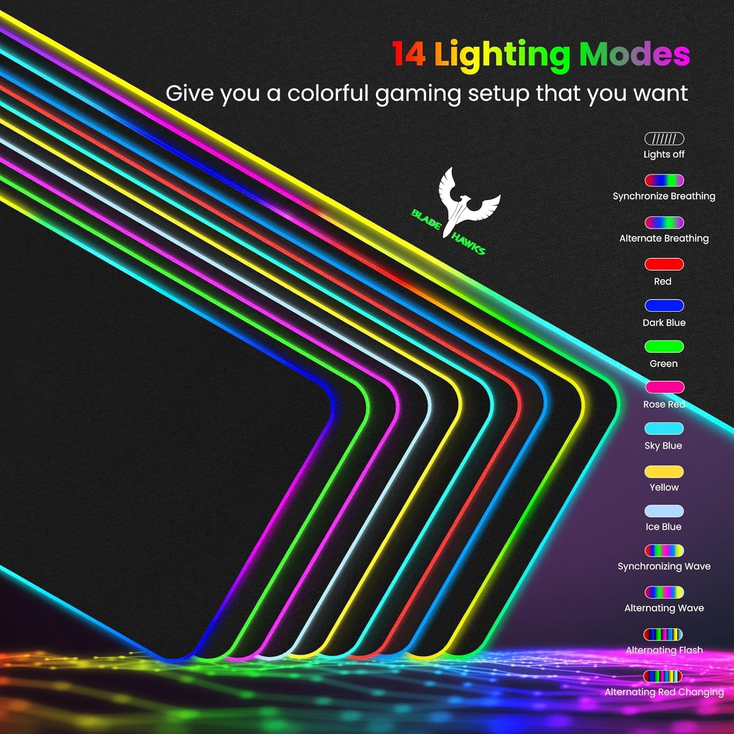 Bladehawks Extra Large RGB Gaming Mouse Pad-14 Light Modes, Extended Soft LED Mouse Pad, Anti-Slip Rubber Base, Computer Keyboard Mousepad Mat (31.5 X 12 Inch)