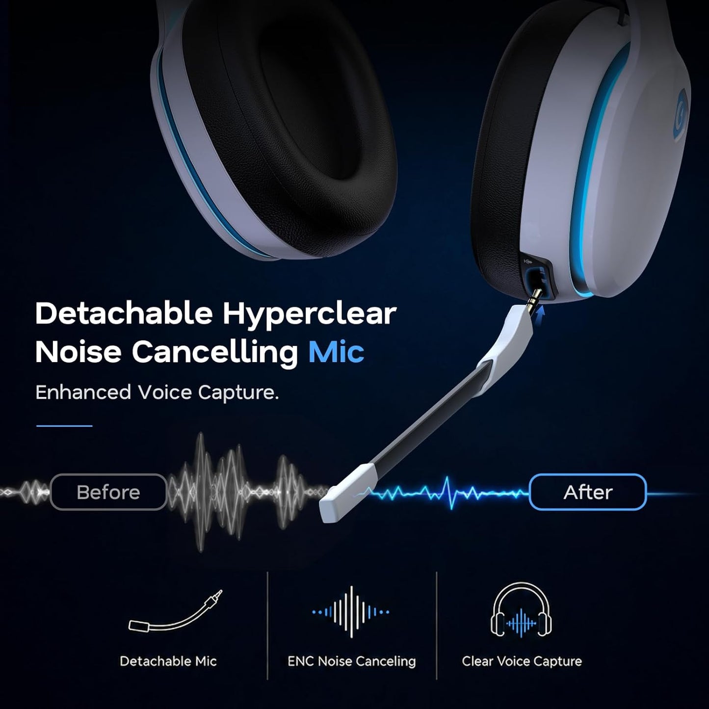 AOC 2.4Ghz Wireless Gaming Headset for PS5, PS4 Fortnite & Call of Duty/Fps Gamers, PC, Switch, Bluetooth 6.0 Gaming Headphones with Noise Canceling Mic, 7.1 Virtual Surround, 45Hr Battery -White