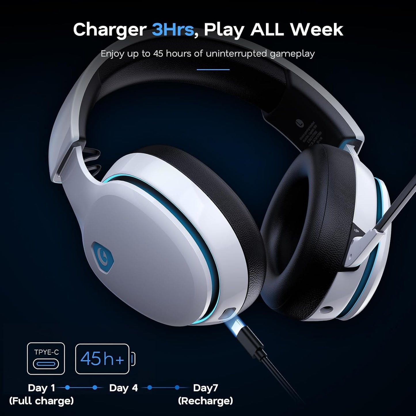 AOC 2.4Ghz Wireless Gaming Headset for PS5, PS4 Fortnite & Call of Duty/Fps Gamers, PC, Switch, Bluetooth 6.0 Gaming Headphones with Noise Canceling Mic, 7.1 Virtual Surround, 45Hr Battery -White
